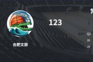 命中率超6成！合肥女篮单场123分创纪录 刷新联赛近12年单场新高